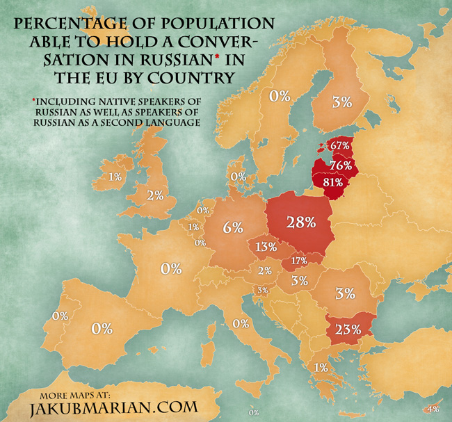 Russian Speaking Countries Has Grown 32