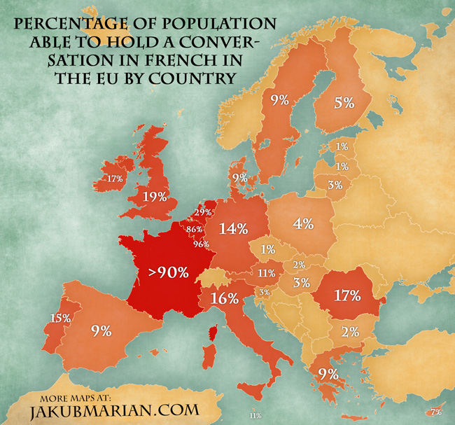 Native French Speakers In The World