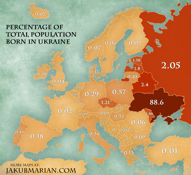 ukrainian-immigration