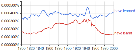 learnt-learned-british