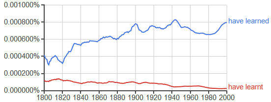 learnt-vs-learned-in-english