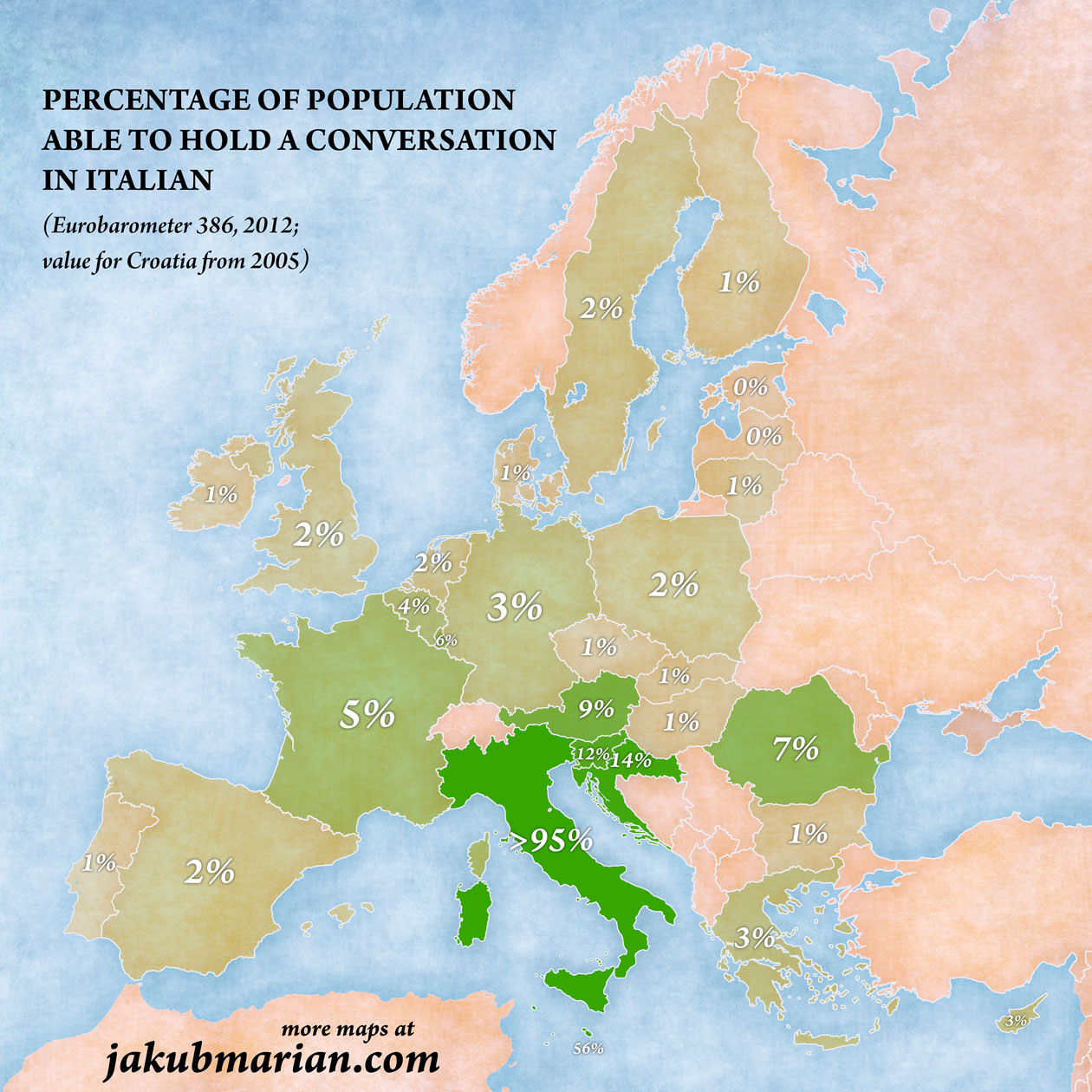 Percentages of Italian speakers in the EU