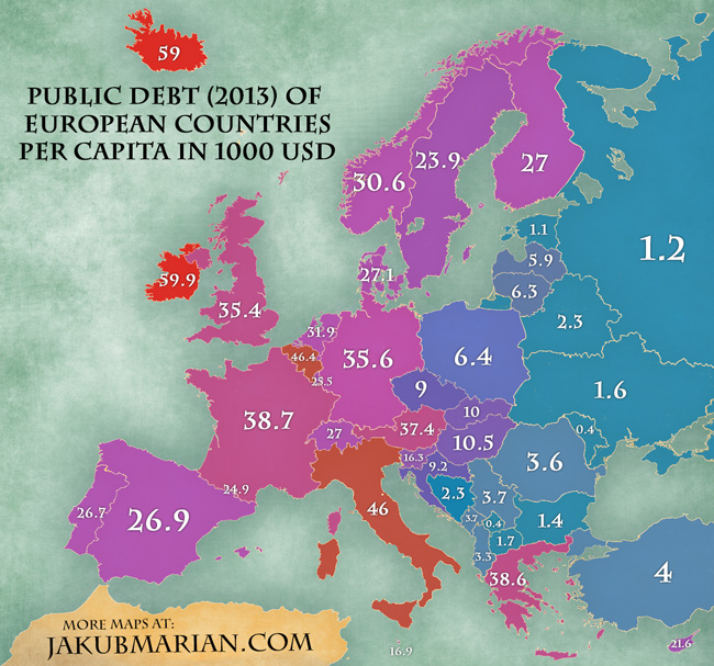 public-debt-per-capita