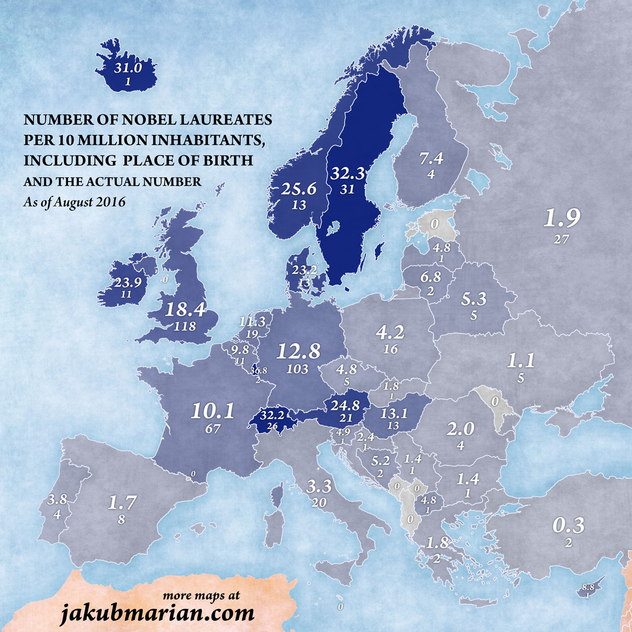 nobel-laureates-including-birth