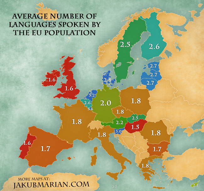 number-of-languages