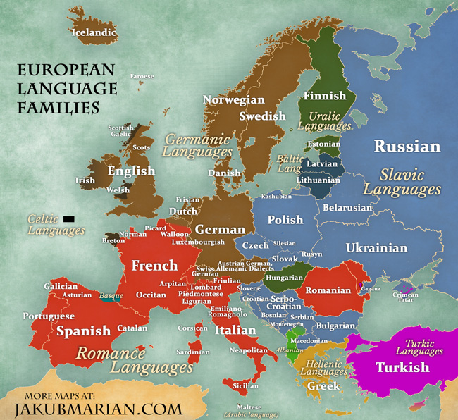 езикови групи в европа