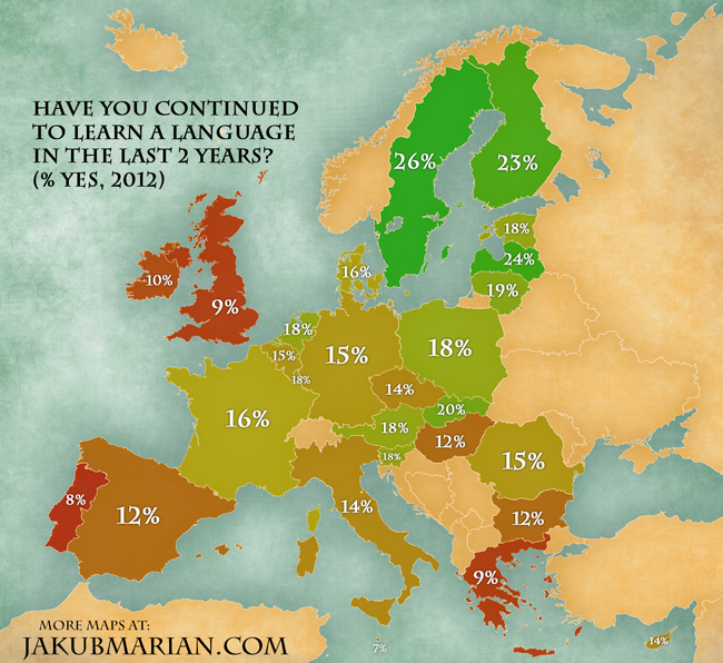 continued-learning-a-language