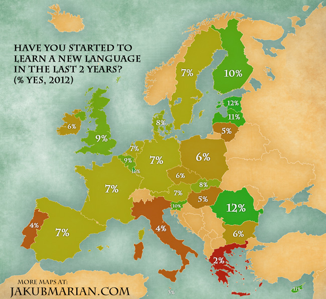 started-learning-a-language