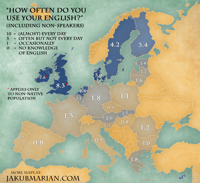 europeans using English including non-speakers