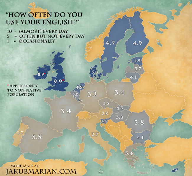 j europeans use English