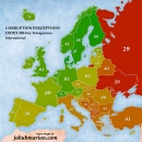 Corruption Perception Index in Europe 2016