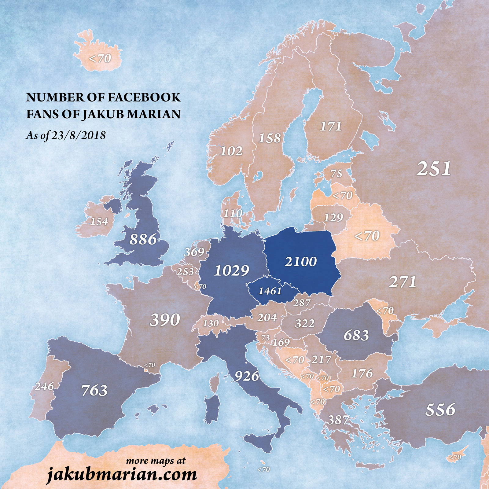 Number of Facebook fans of Jakub Marian