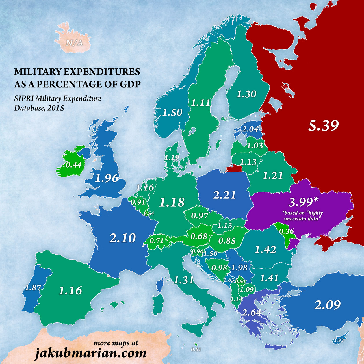 military-expenditures-gdp