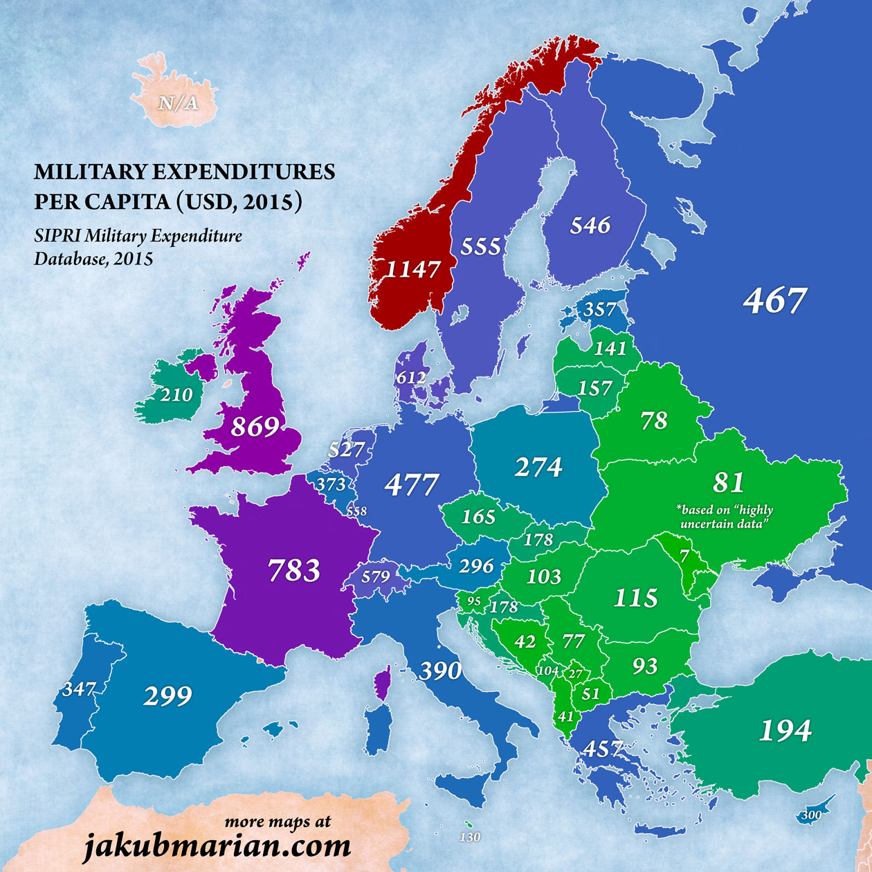 military-expenditures