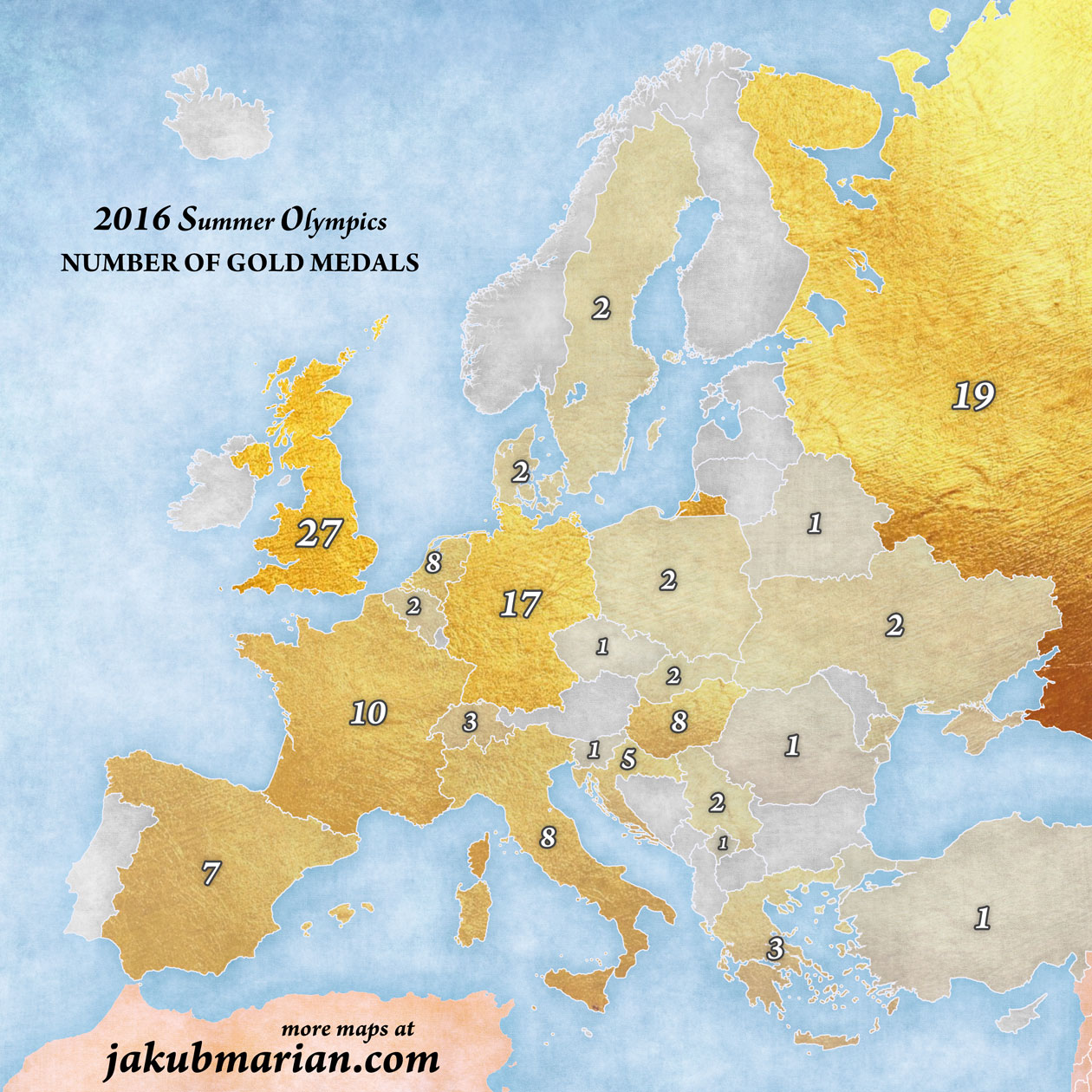 Olympic medals by country