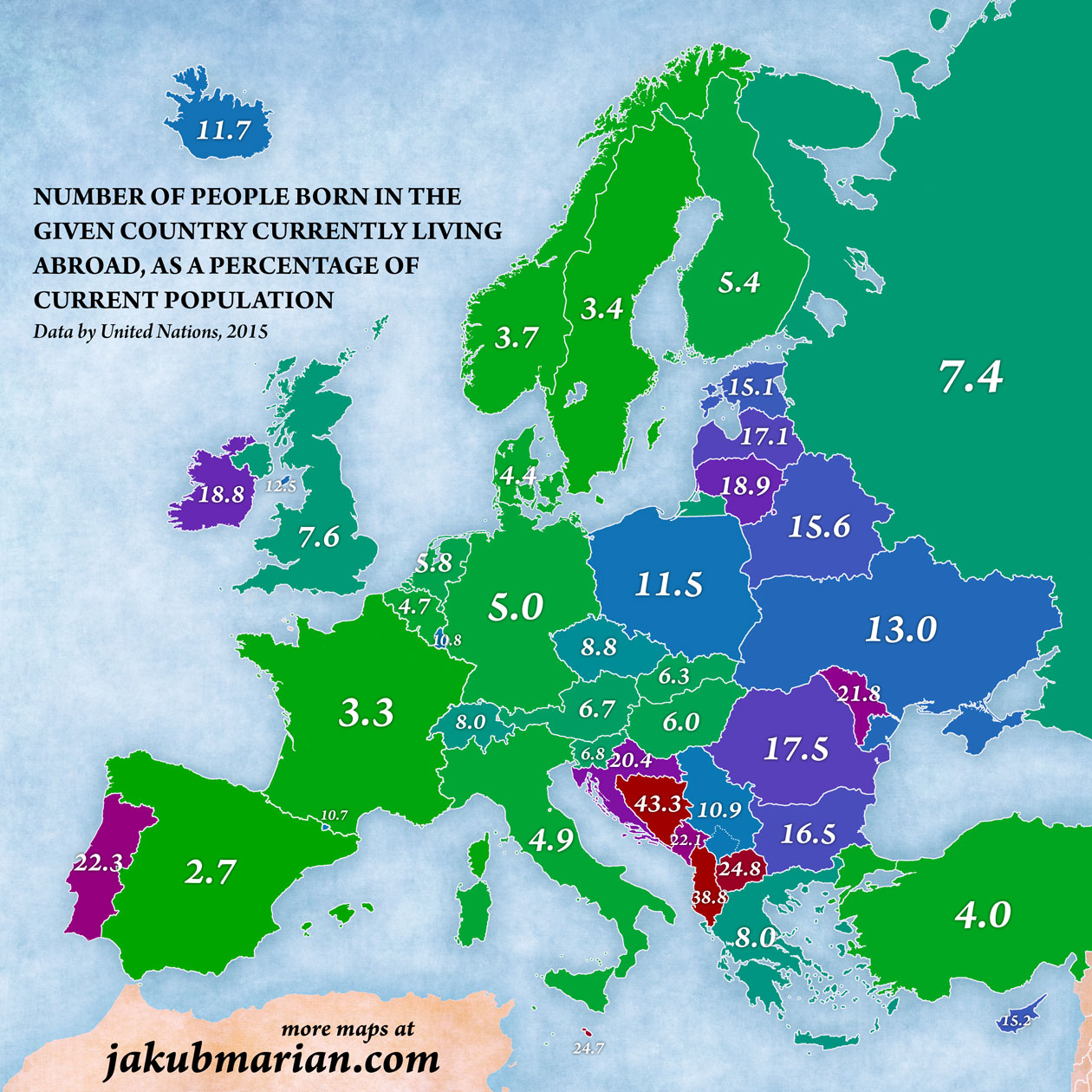 emigration