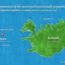 Comparison of Iceland and Malta