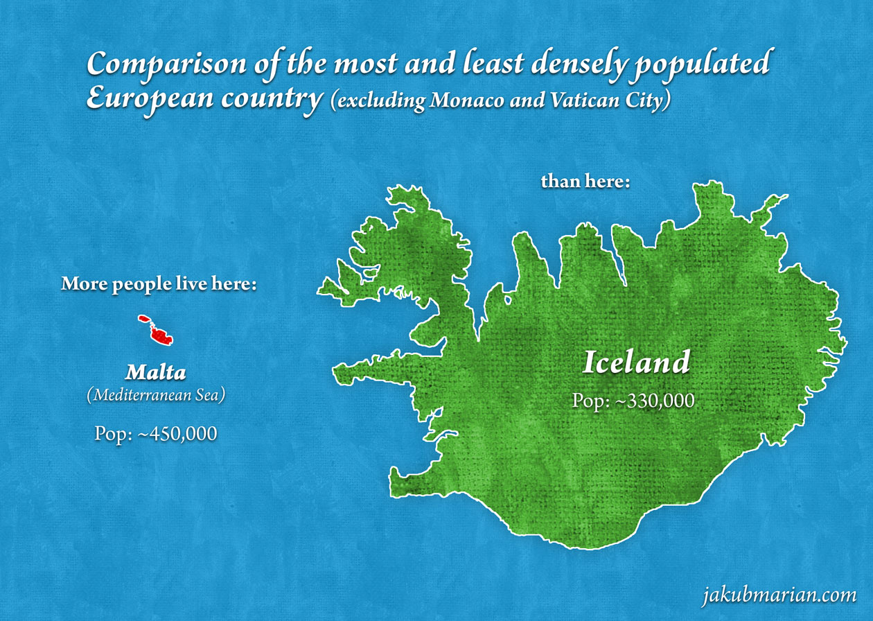 Comparison of Iceland and Malta