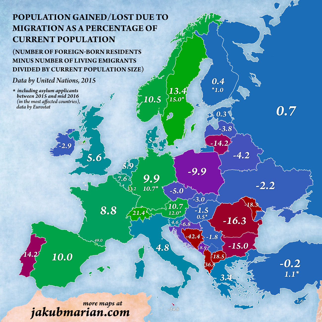 Migration Patterns And Population Gains And Losses In Europe
