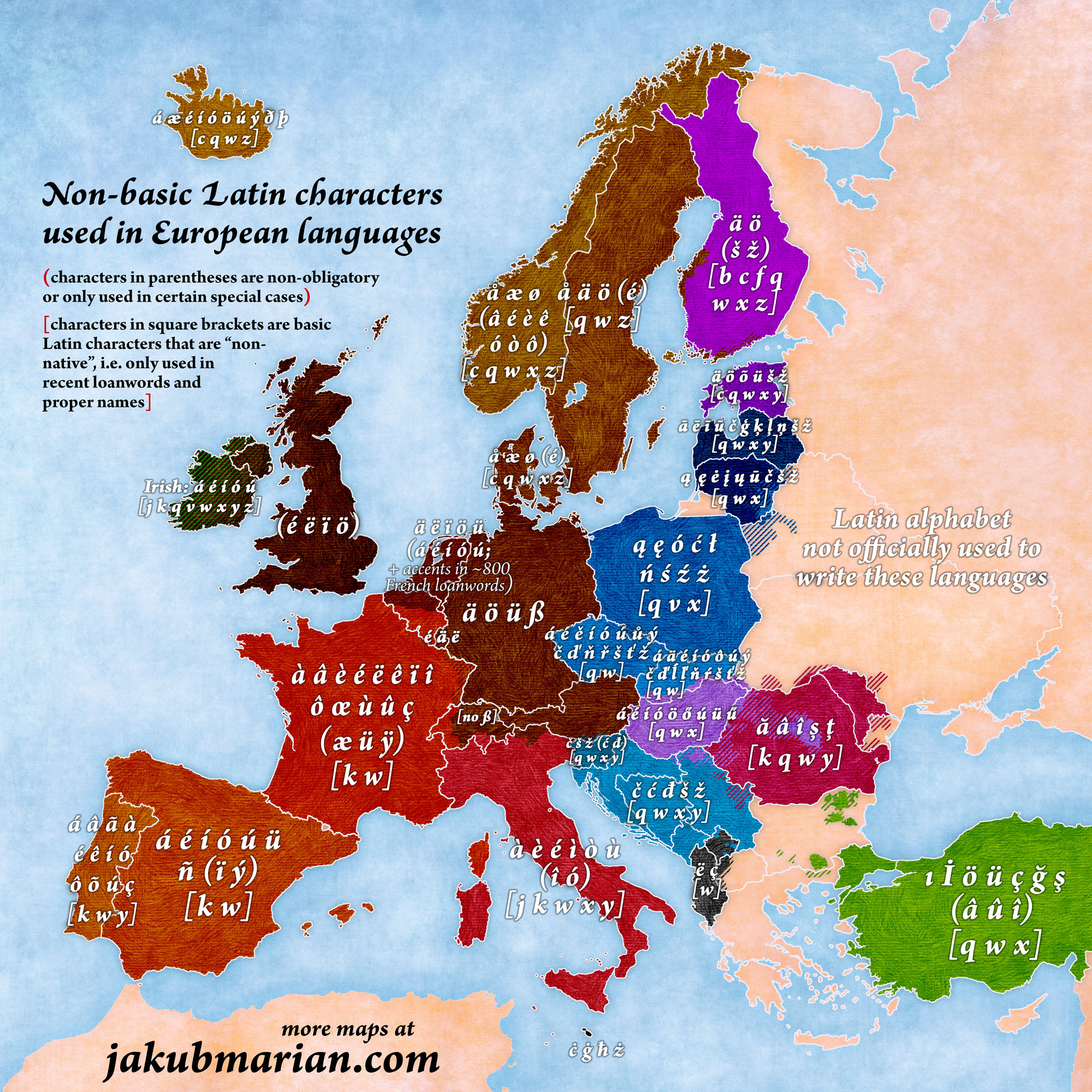 Special characters used in European languages