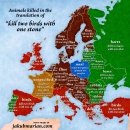 Kill two birds with one stone in European languages