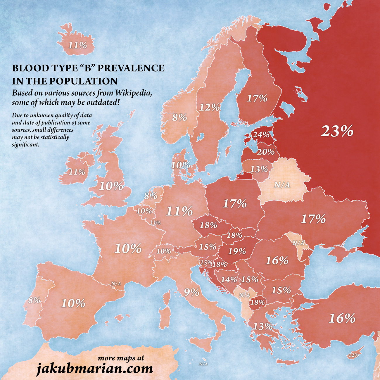 Blood type distribution by country in Europe