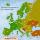 Environmental Protection Index in Europe 2018