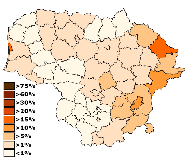 Russians in Lithuania