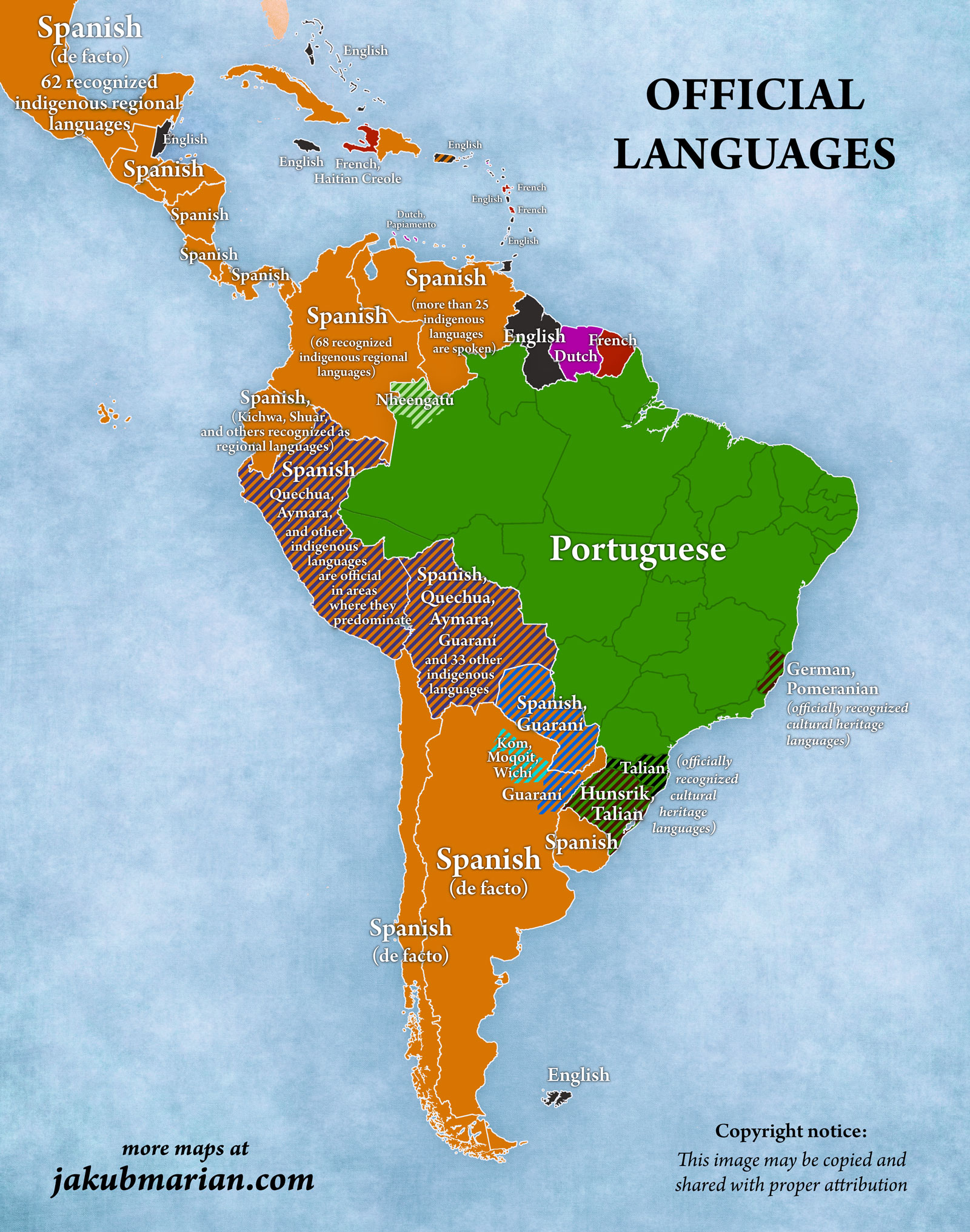 Official languages in South and Central America