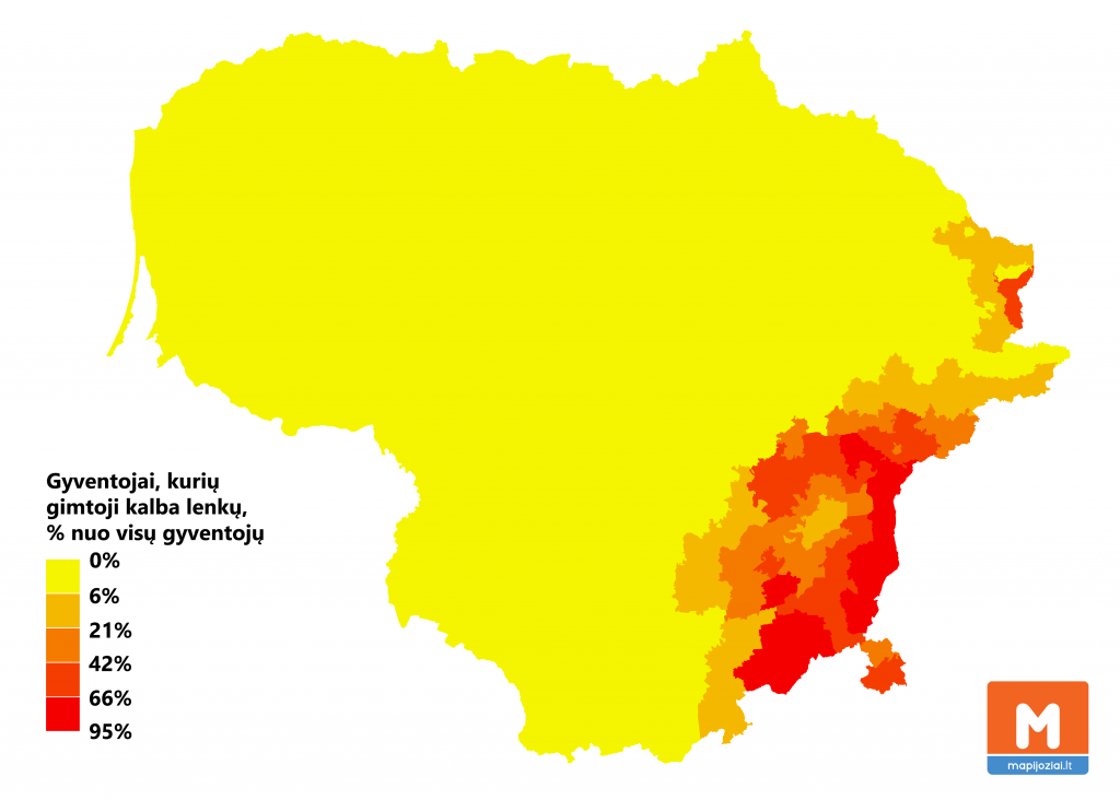 Poles in Lithuania