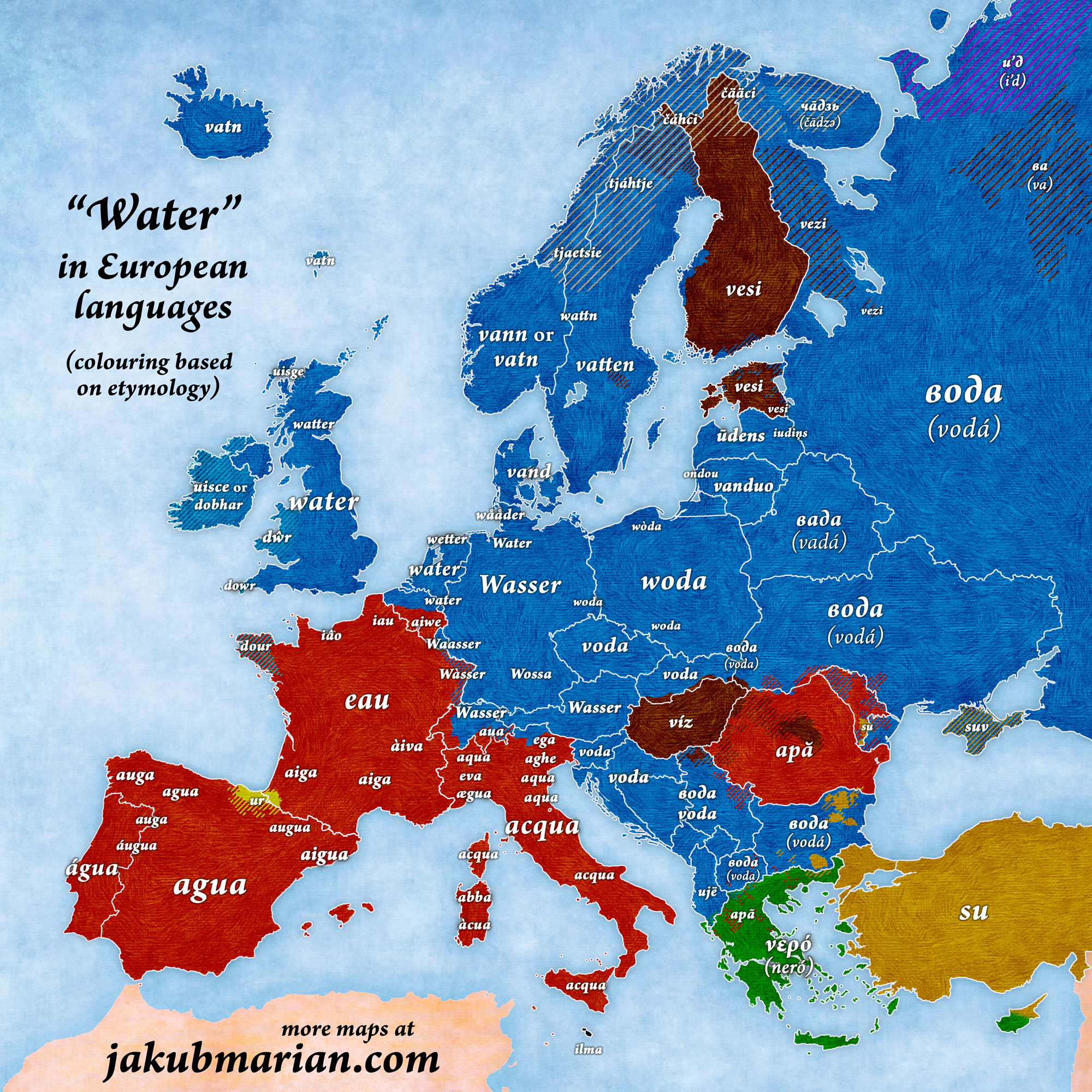 Water In European Languages