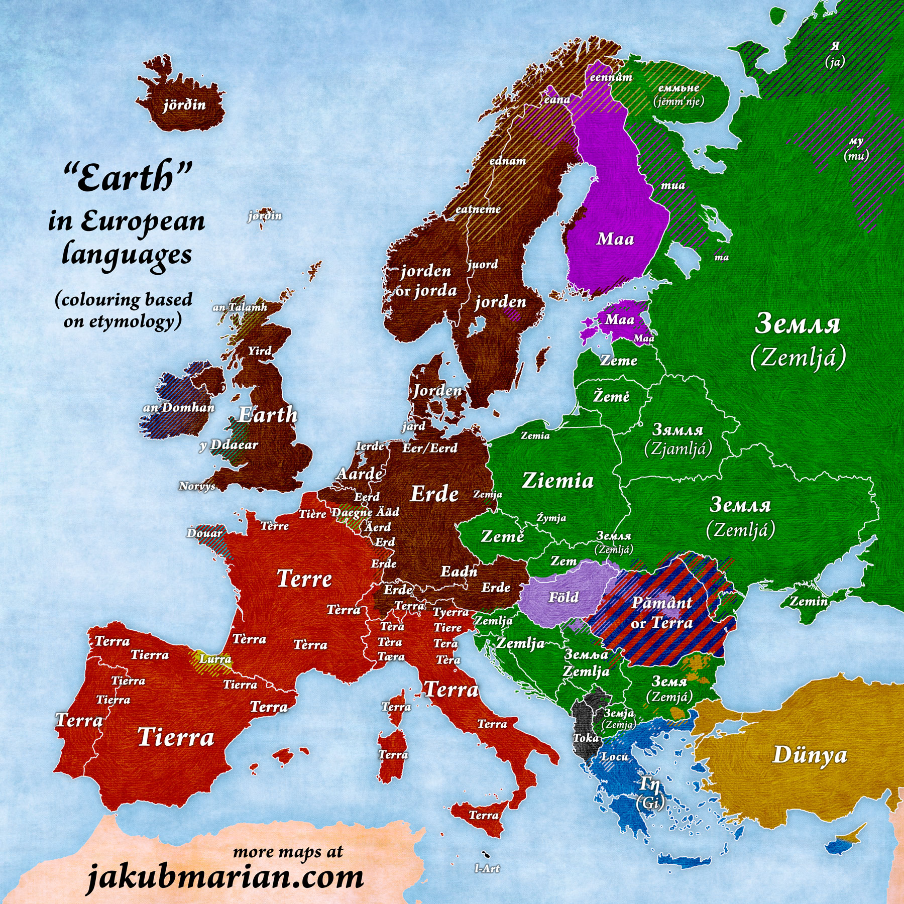 Earth in European languages