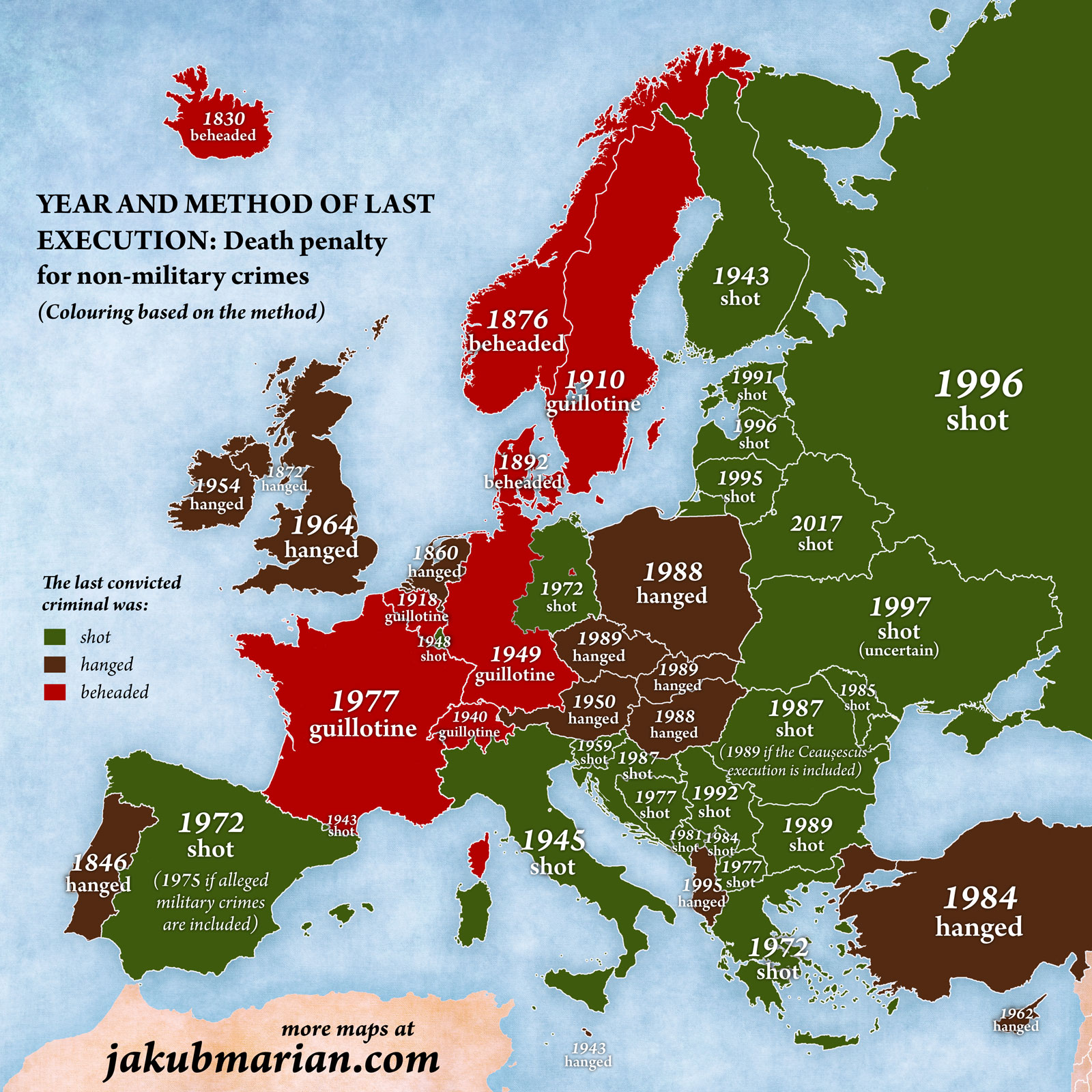 Year and method of last execution