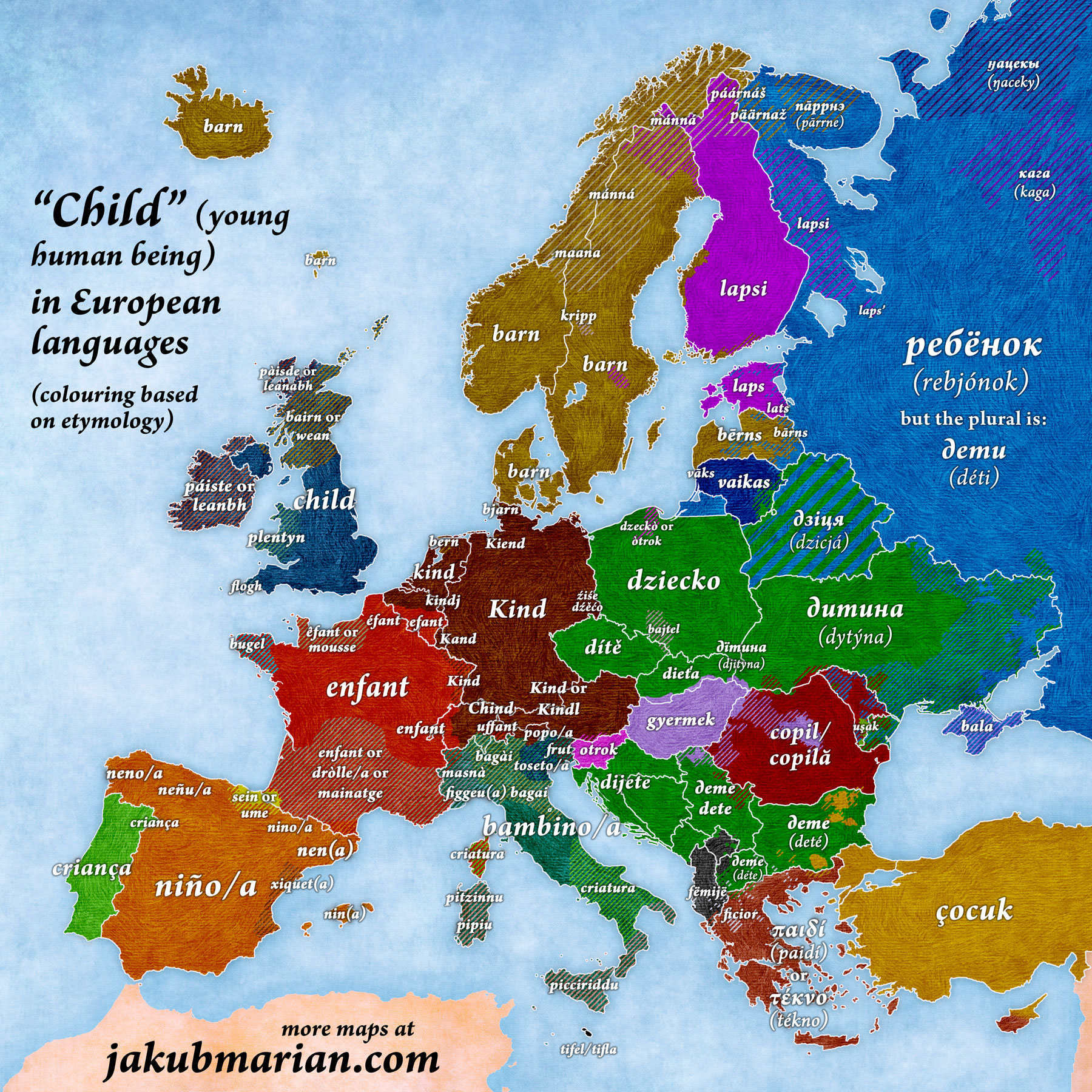 Child in European languages