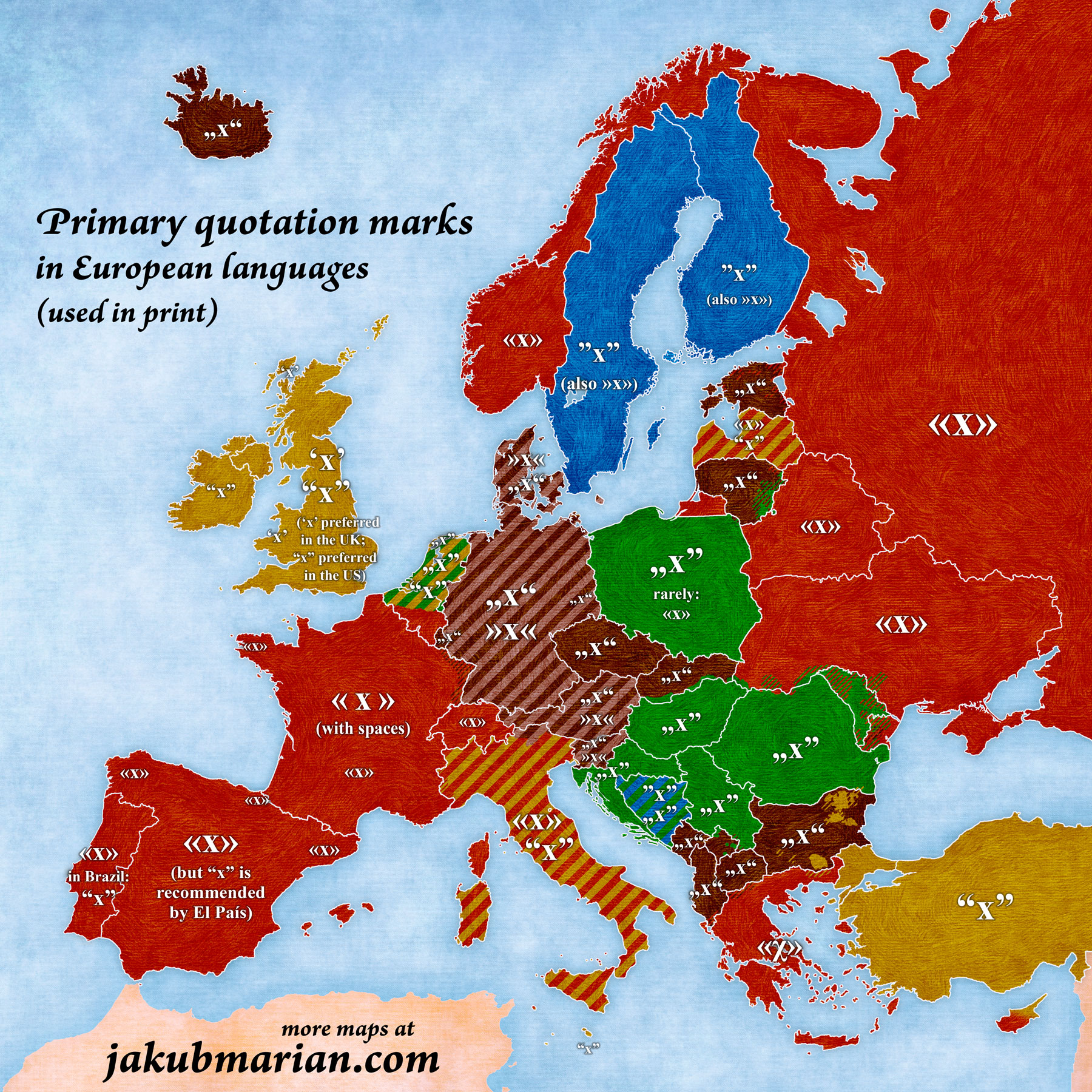 Quotation marks in European languages