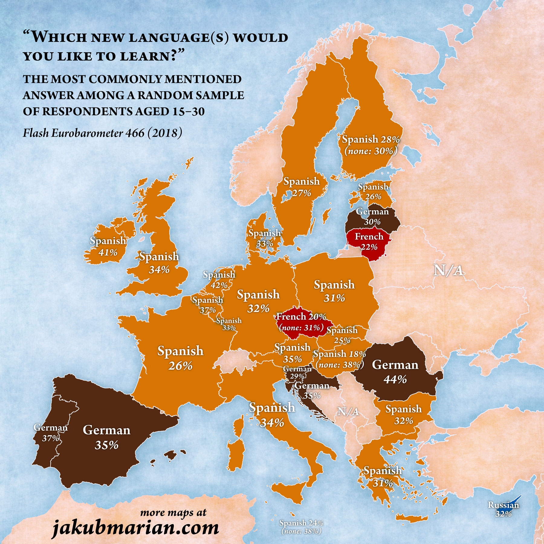 Young Europeans new languages they want to learn