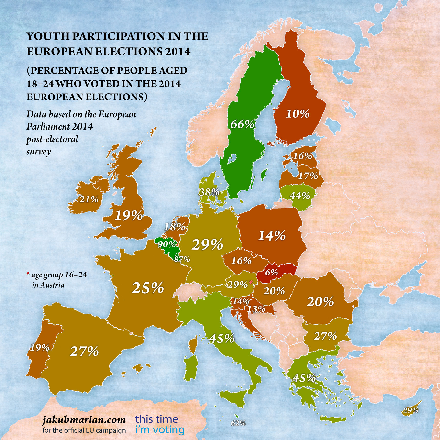 Youth participation in the 2014 European elections
